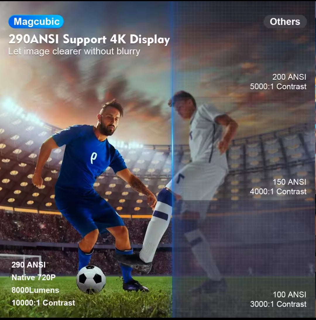 Projecteur magnétique HY300 Pro 4K Android 11 double Wifi6 290ANSI Allwinner H713 BT5.0 1080P 1280*720P projecteur extérieur de cinéma maison